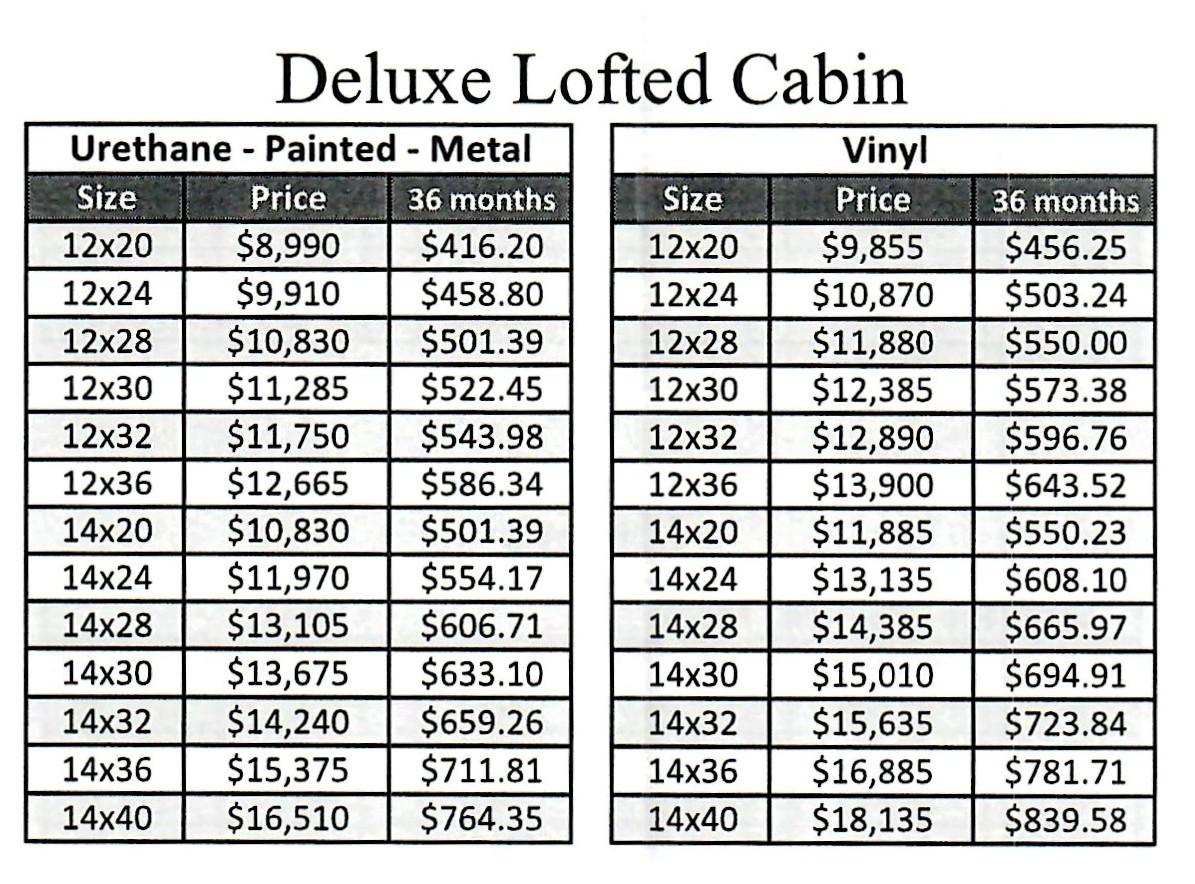 DB LLC Deluxe Lofted Cabin 2026