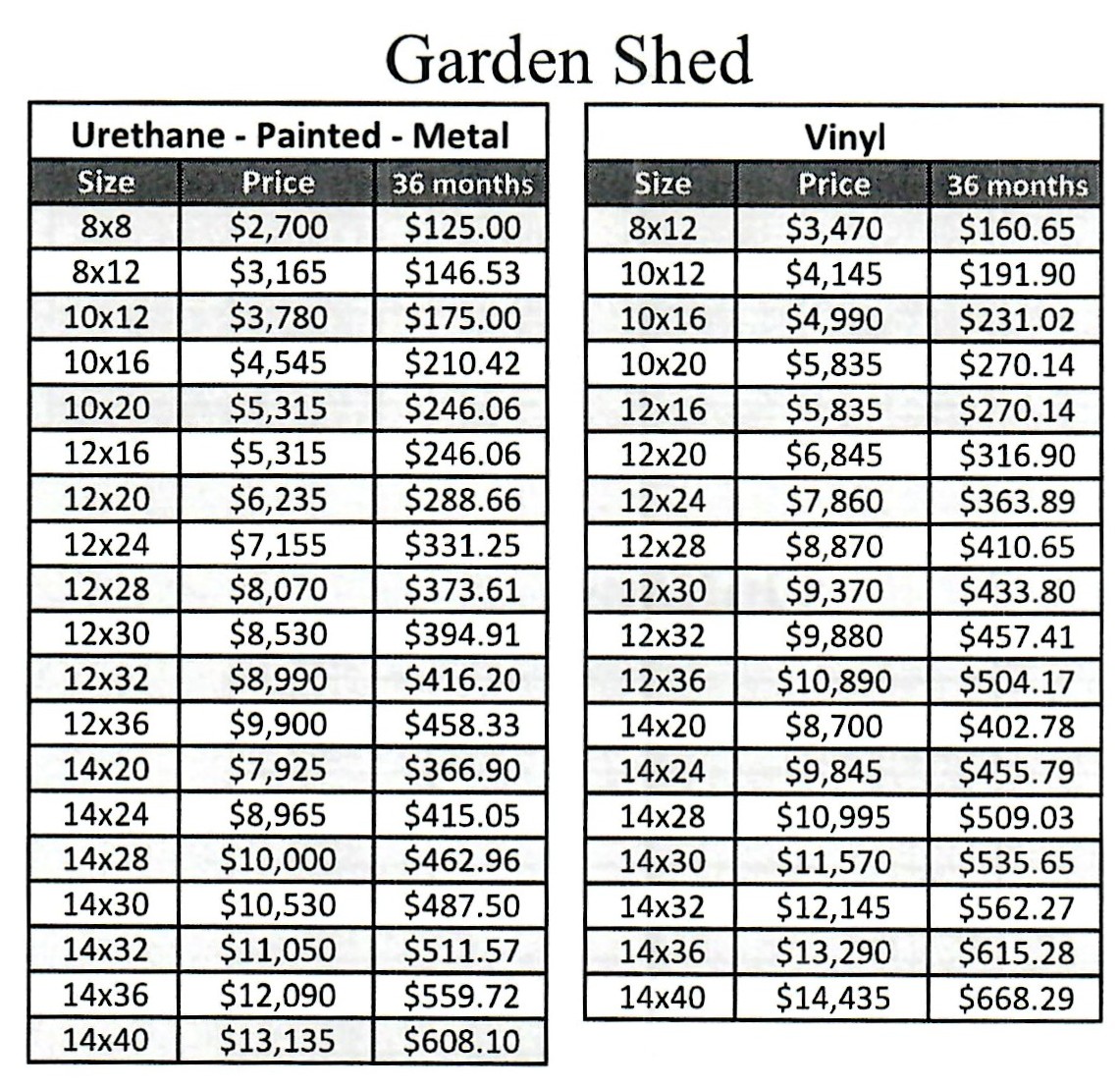 DB LLC Garden Shed 2026
