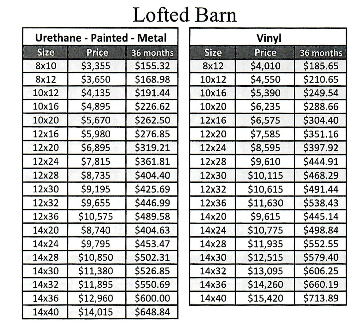 DB LLC Lofted Barn 2026