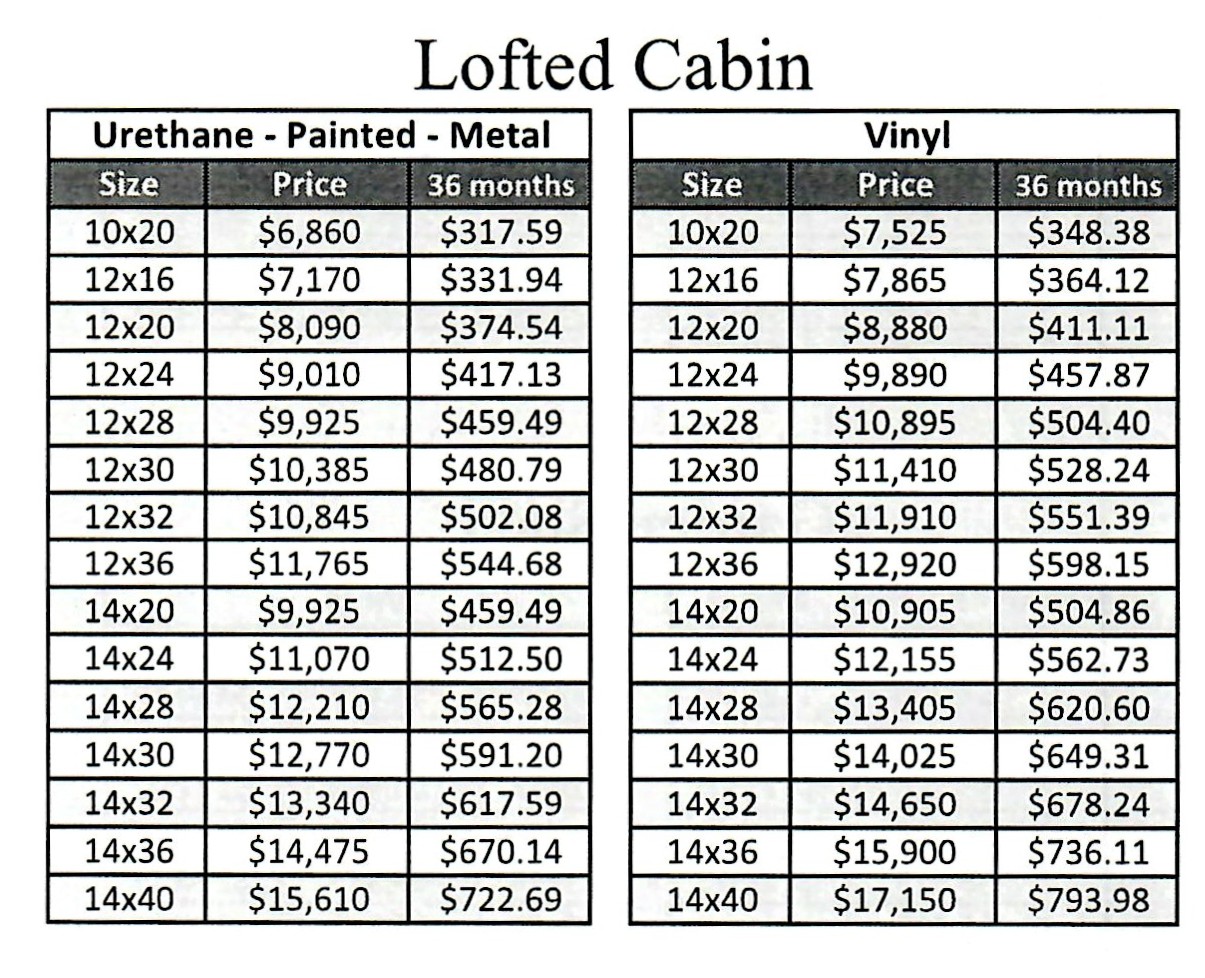 DB LLC Lofted Cabin 2026